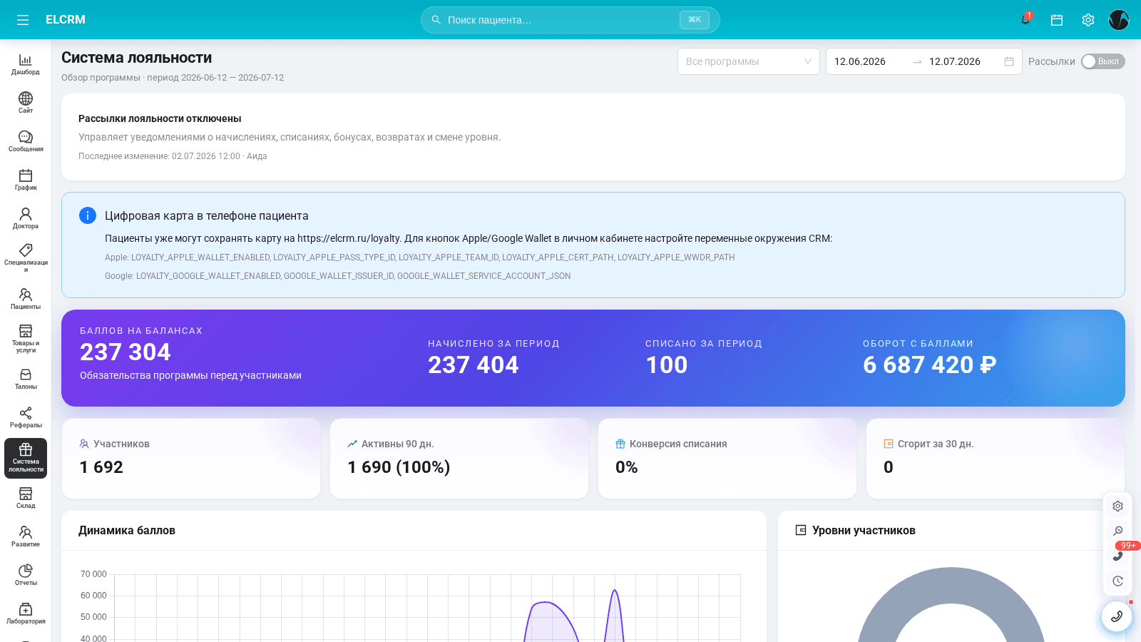 Раздел «Салон красоты» в CRM El CRM после включения модуля