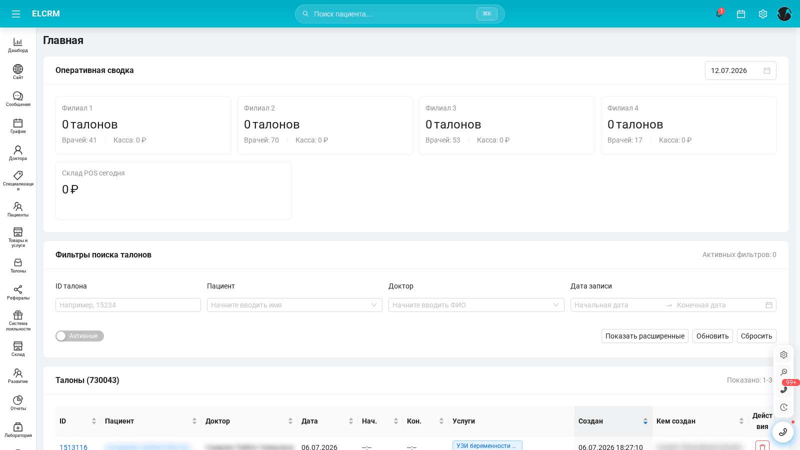 Главная страница El CRM со сводкой дня по филиалам