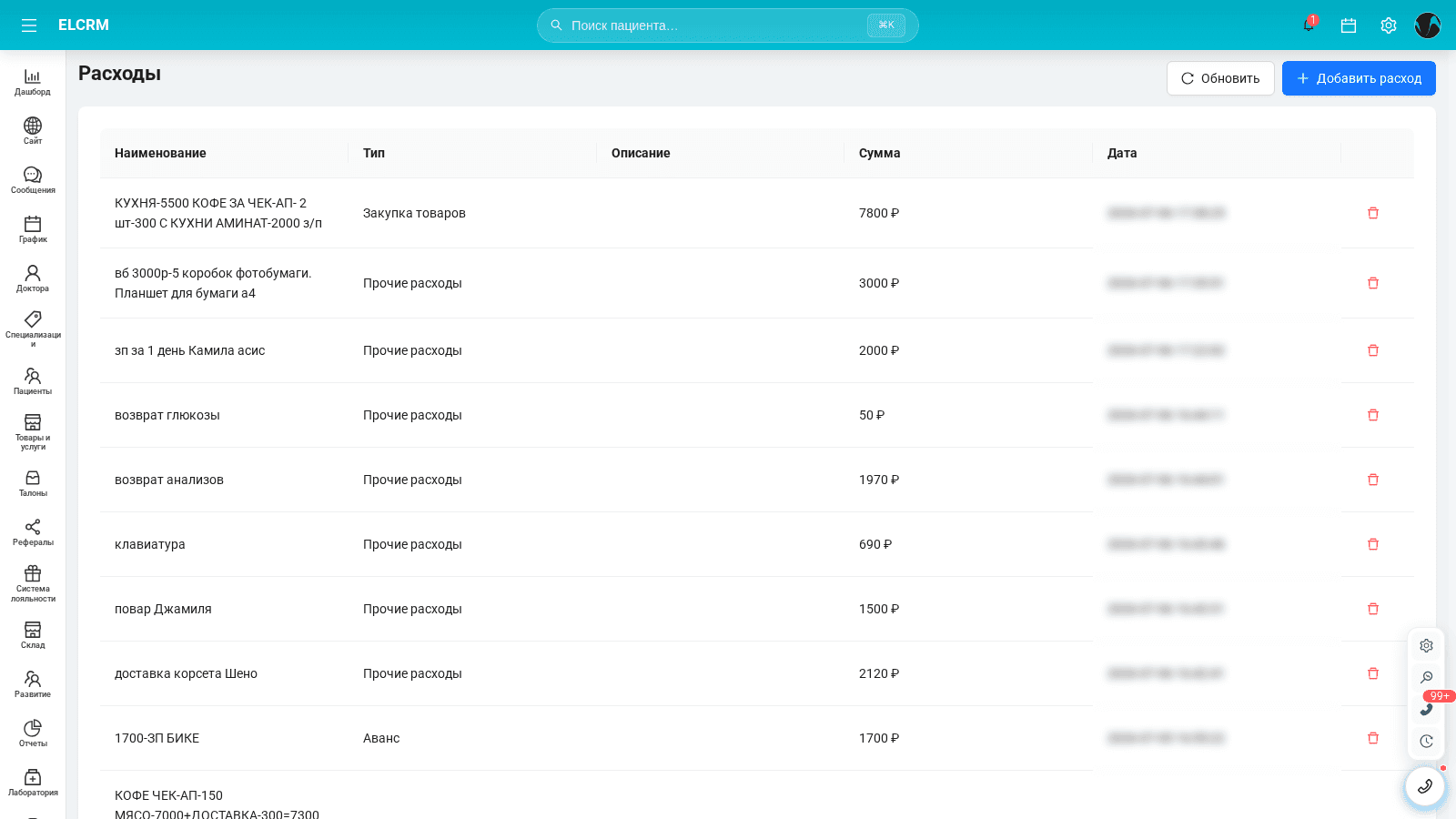 Раздел учёта расходов клиники в El CRM